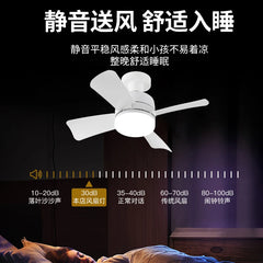 E27 40W 52Cm Ceiling Fan With Led Light Remote Control White For Kitchen Bedroom Dining Room Patio